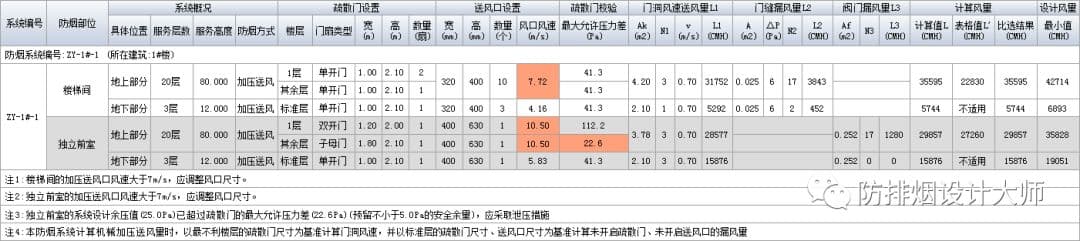 防烟计算书输出范例
